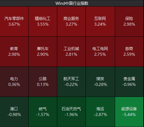 伊以?；鸸墒写鬂q！東吳首席被光速打臉