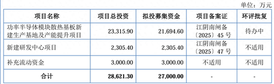 IPO雷達(dá)｜賽英電子毛利率連續(xù)走低，經(jīng)營(yíng)性現(xiàn)金流轉(zhuǎn)負(fù)，家族控制八成表決權(quán)