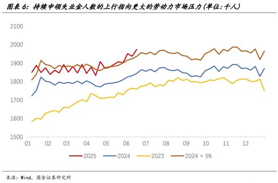 宋雪濤：美股、美債、美元分別在定價什么？