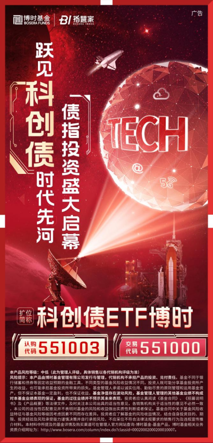 科創(chuàng)債ETF博時圓滿結(jié)募！一鍵配置AAA級科創(chuàng)債