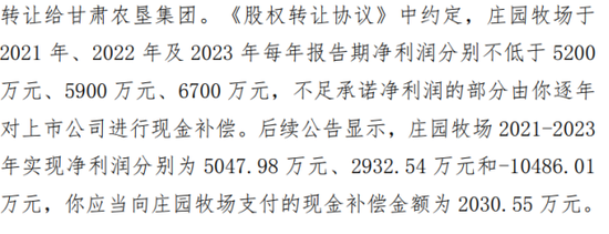 業(yè)績連虧未止，莊園牧場再添新憂
